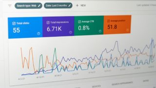 La importancia de Google Analytics en el marketing digital